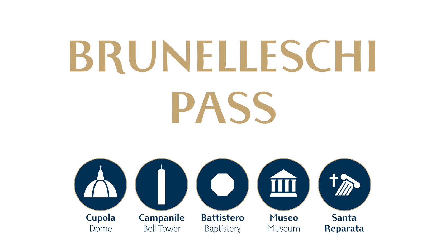 Brunelleschi Pass